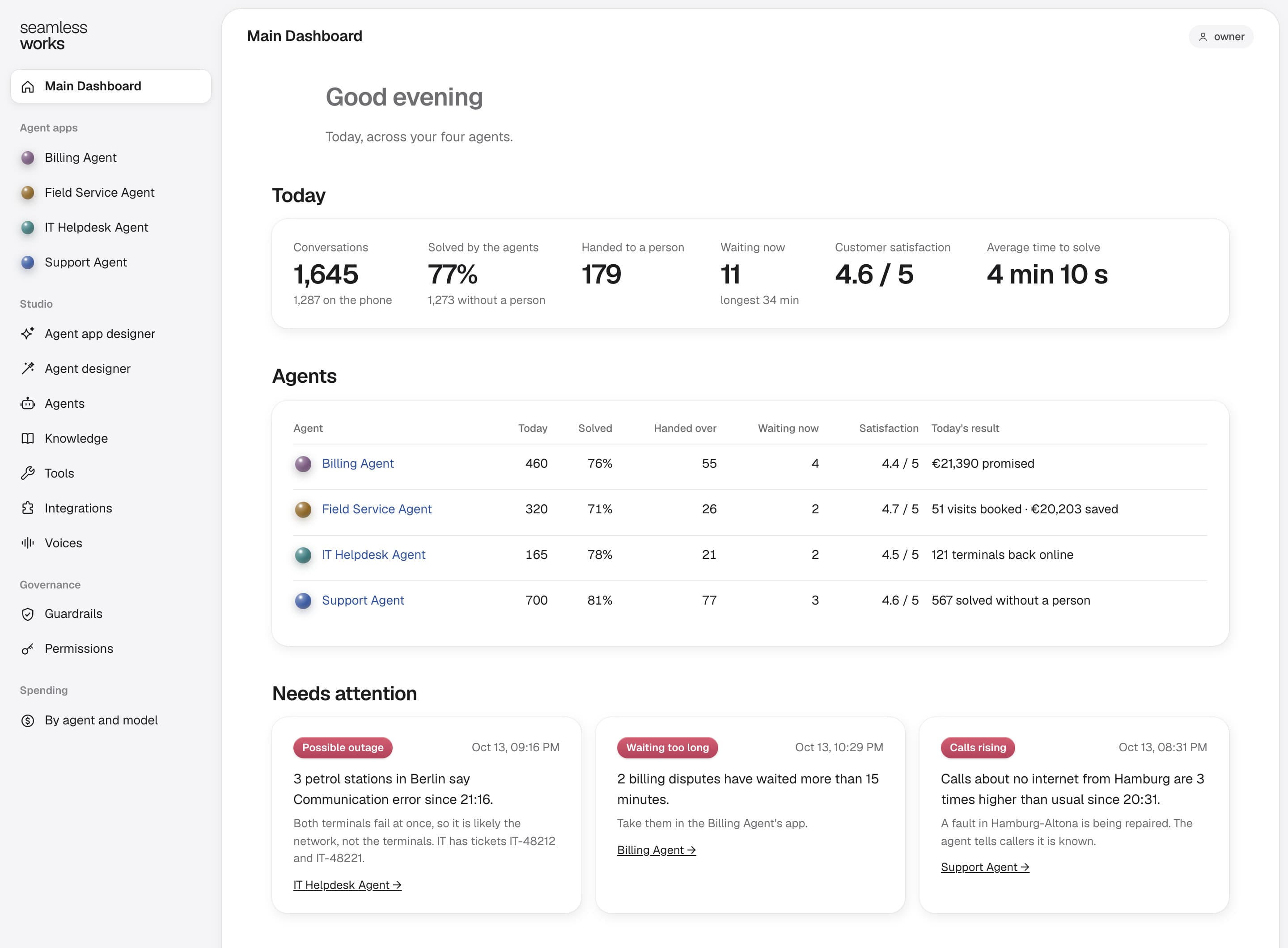 The SeamlessWorks AI OS main dashboard: today’s conversations across four agents, how many they solved, and each agent’s results.